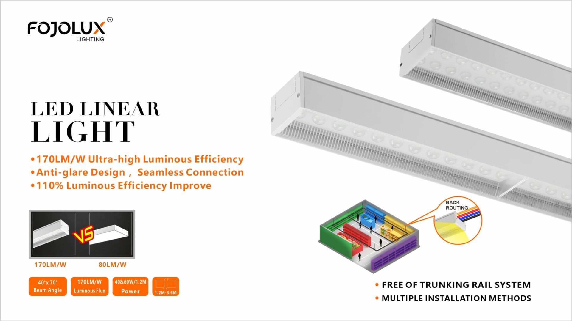 Ultra-high luminous efficiency LED linear light with anti-glare design, ideal for seamless connection in commercial spaces.