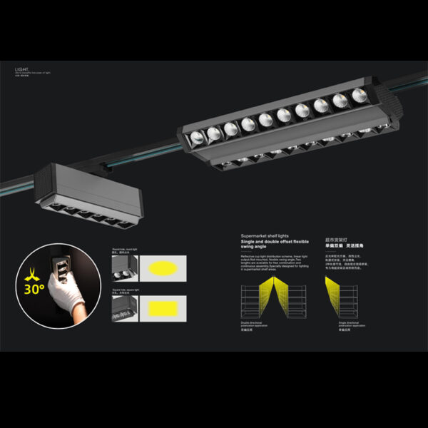 Adjustable Linear Track Light Series – 30° Aiming, 15°/24°/36° Beam ...