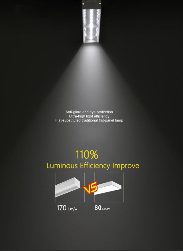 GP-62 linear track light beam effect showing anti-glare uniform illumination for panel light replacement